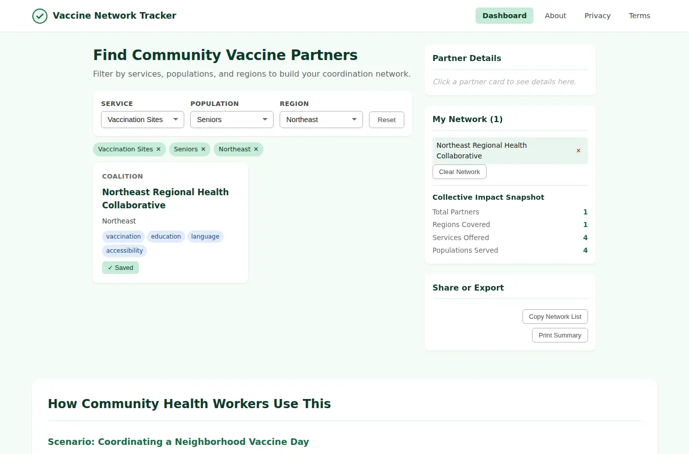 Screenshot of Vaccine Supply Chain Initiative Tracker interface showing the project page in use